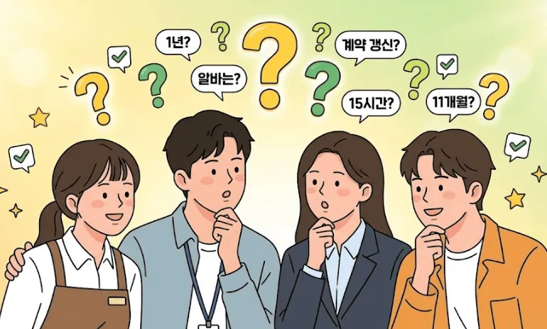 퇴직금 기준: 따뜻한 노란색과 연두색 배경에 네 명의 근로자(앞치마를 두른 파트타이머&amp;#44; 사원증을 멘 직장인&amp;#44; 정장 차림의 회사원&amp;#44; 캐주얼 복장의 프리랜서)가 모여 퇴직금에 대해 고민하는 일러스트입니다. 인물들 머리 위로는 노란색 물음표 아이콘과 함께 &amp;#39;1년?&amp;#39;&amp;#44; &amp;#39;알바는?&amp;#39;&amp;#44; &amp;#39;계약 갱신?&amp;#39;&amp;#44; &amp;#39;15시간?&amp;#39;&amp;#44; &amp;#39;11개월?&amp;#39;이라는 핵심 키워드가 적힌 말풍선이 떠 있습니다. 다양한 고용 형태의 근로자들이 각자의 상황에서 퇴직금을 받을 수 있는지 궁금해하는 모습을 직관적으로 표현했습니다. 