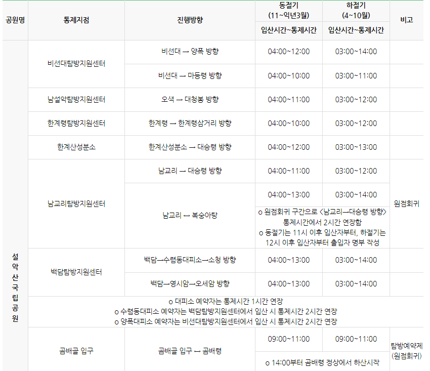 설악산 입장시간