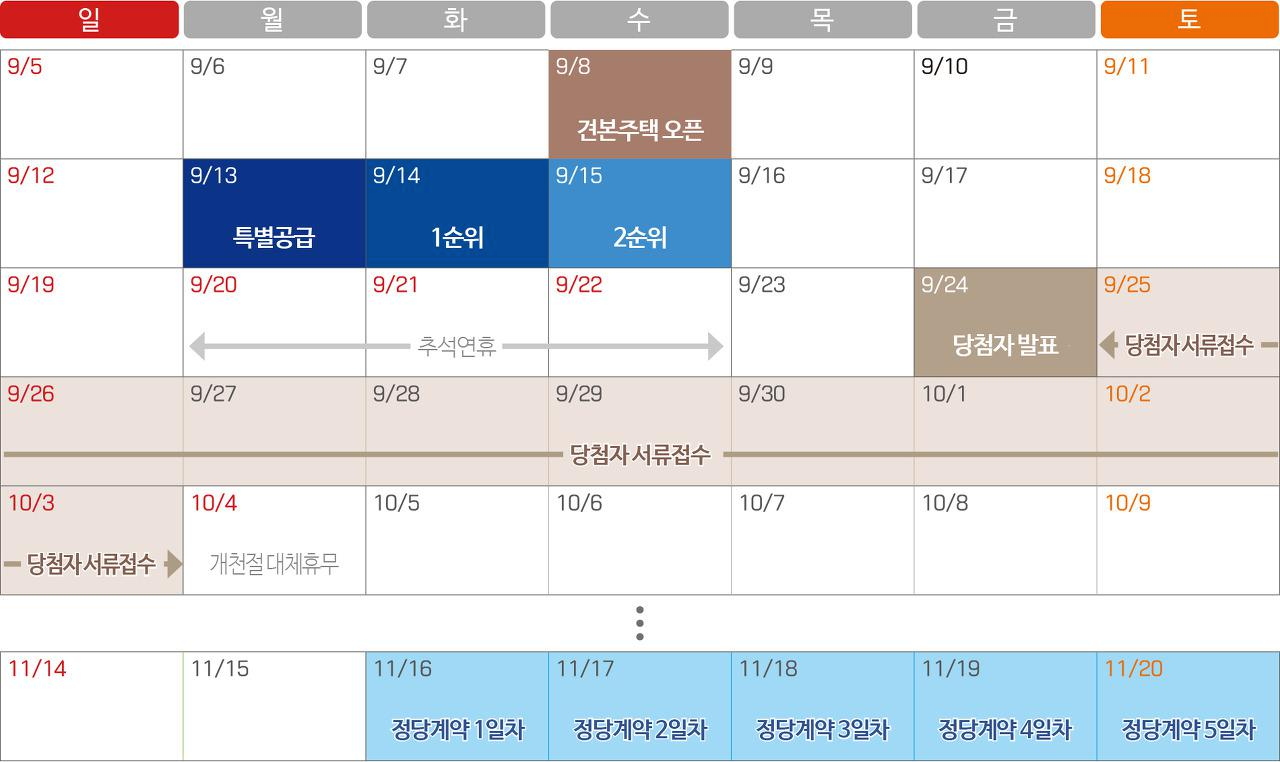 영종하늘도시 한신더휴2차 아파트 청약일정
