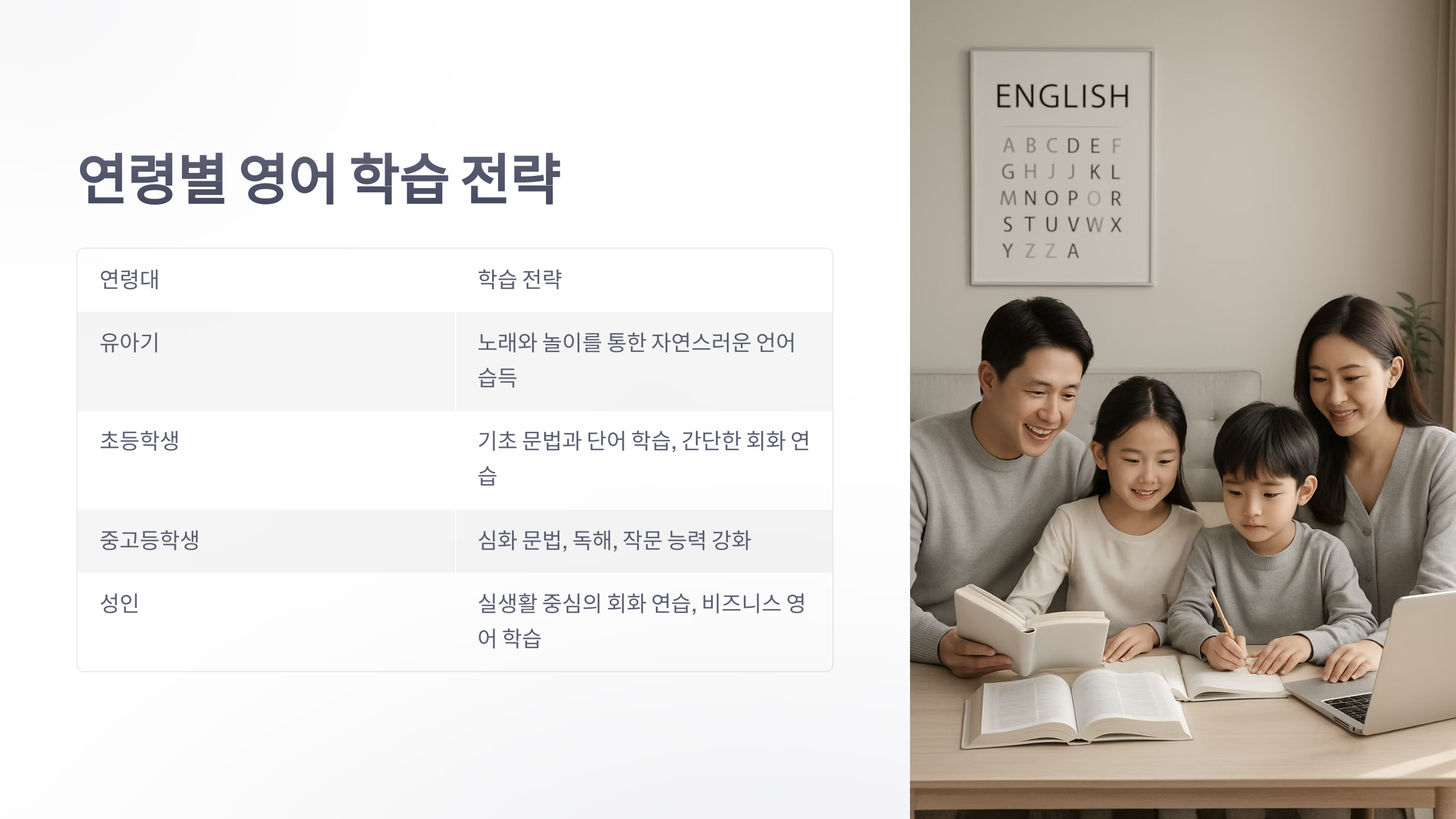 영어-교육-3