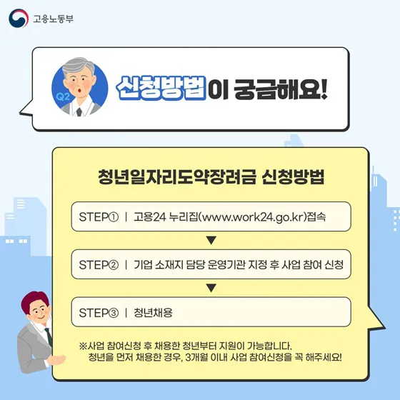 청년일자리도약장려금이란