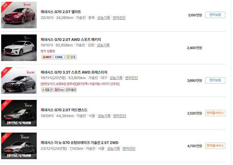 제네시스 GV70 중고차 가격 시세표 24년10월