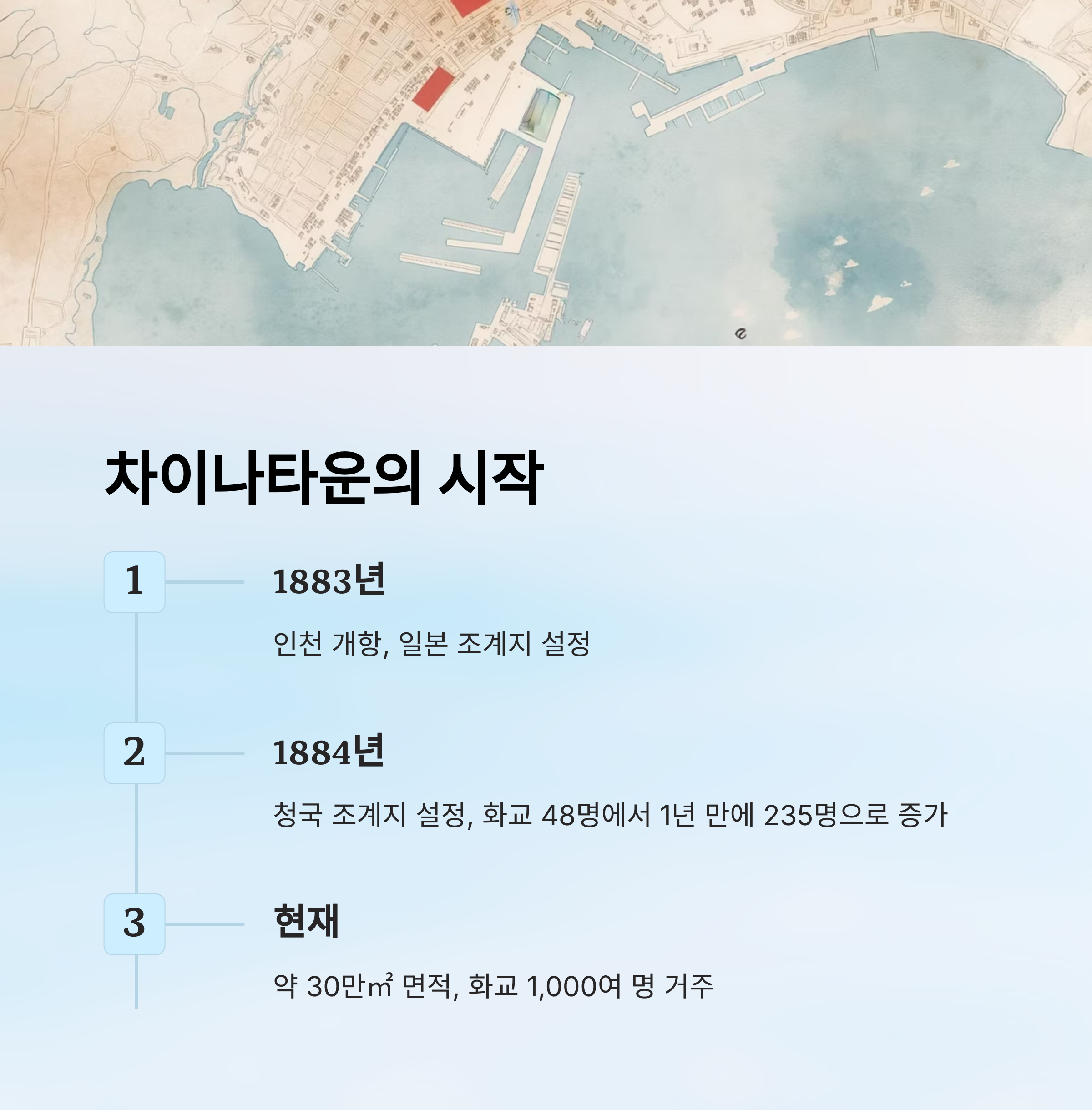 차이나타운 역사
