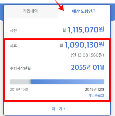 국민연금예상세후수령액
