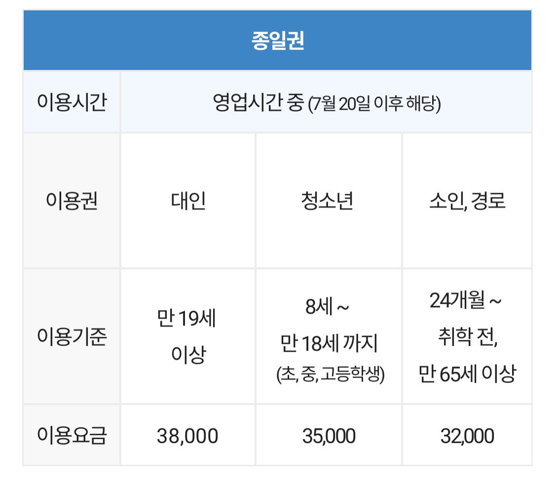 당진 아마존 워터파크