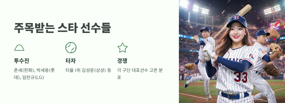 KBO 올스타전 후보 발표 3