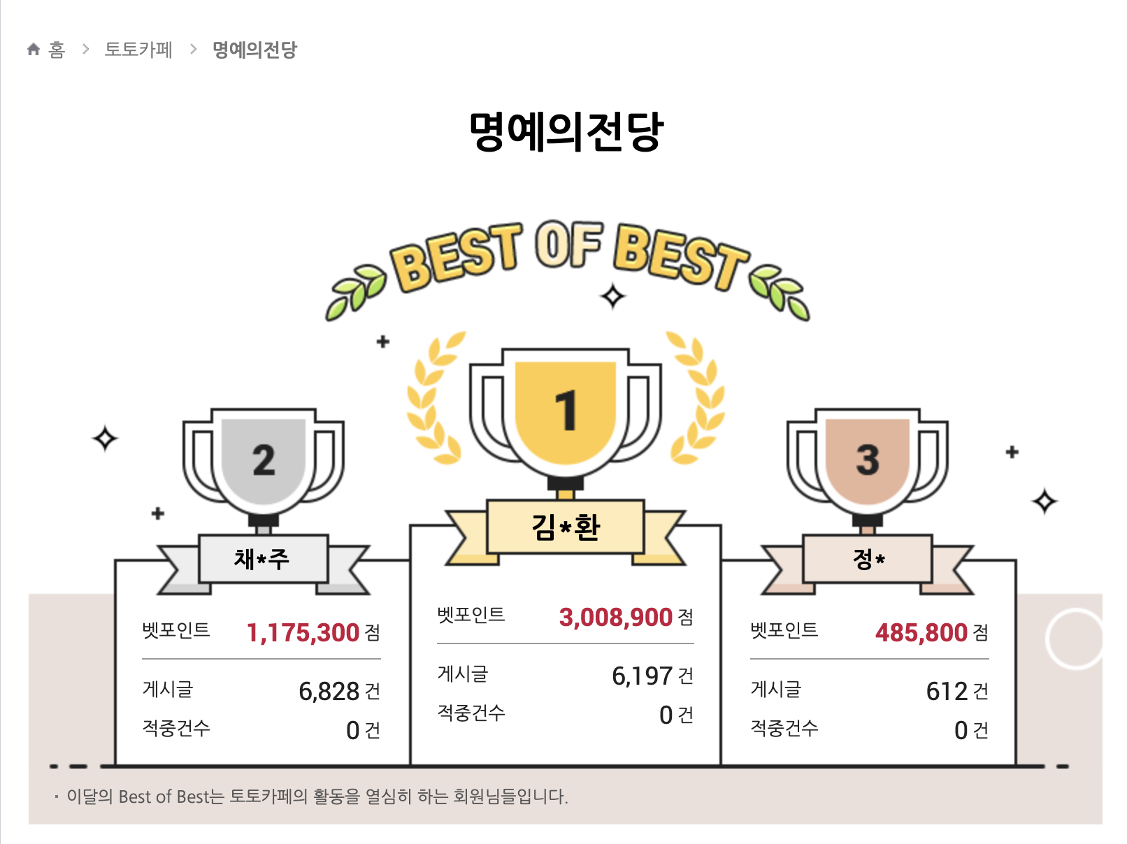 베트맨 스포츠토토 구매방법 한도