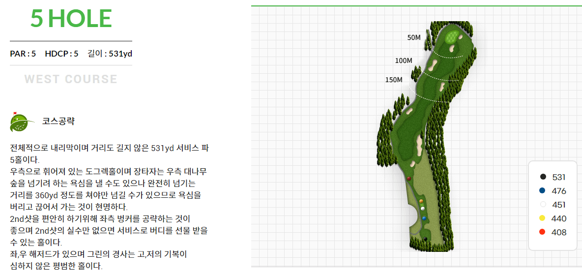 사이프러스 골프앤리조트 서코스 5