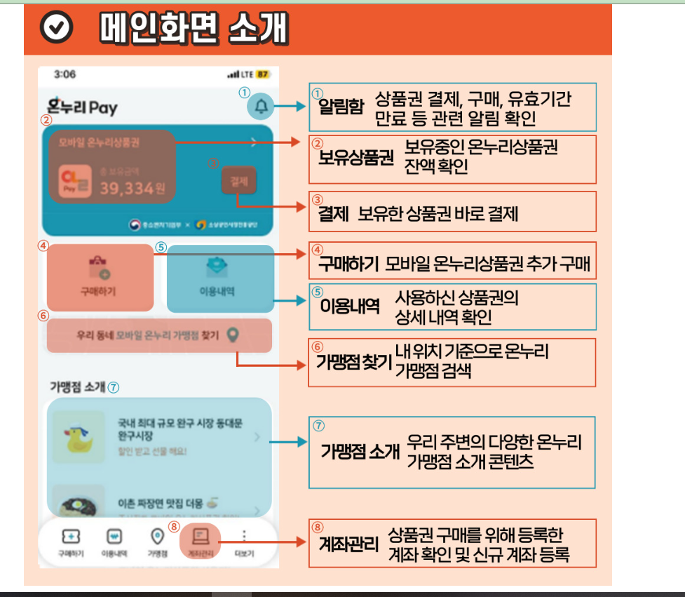 온누리 모바일 신청방법