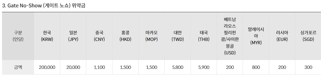 제주항공 환불