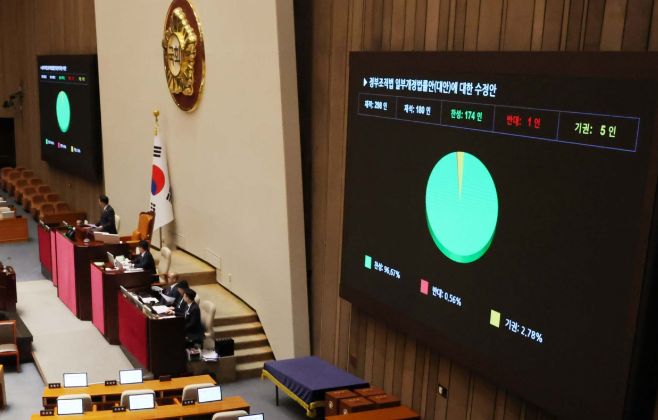 검찰개혁추진단 출범