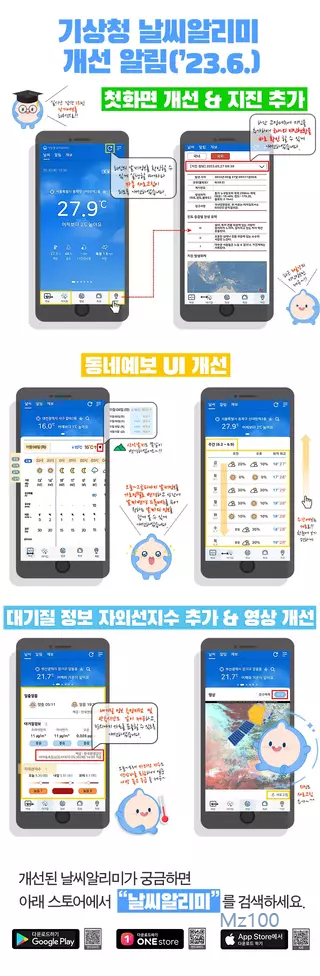 기상청 날씨알리미 개선
