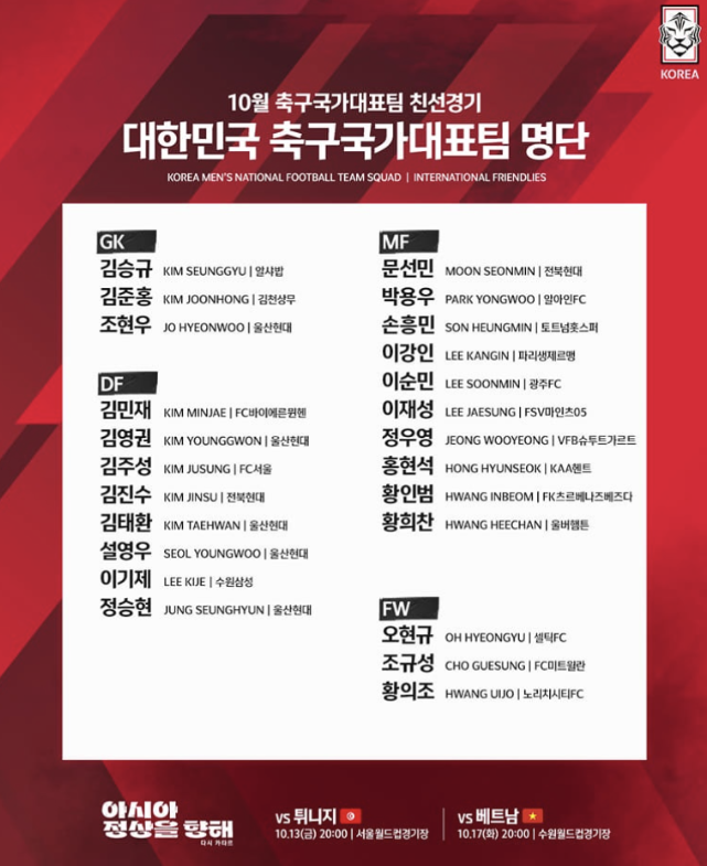 대한민국 축구국가대표팀 명단