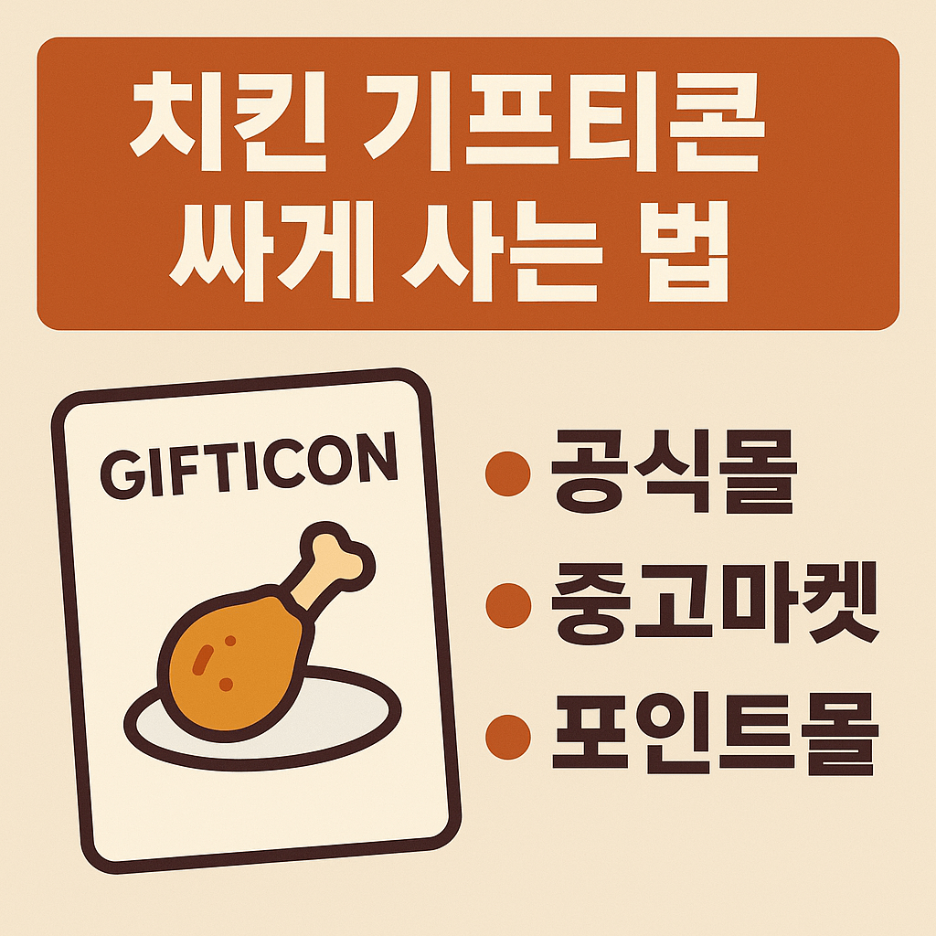 치킨기프티콘 싸게 사는 법: 공식몰&middot;중고마켓&middot;포인트몰 비교