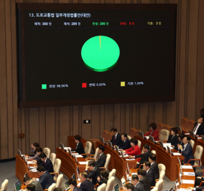 김호중 방지법 국회 본회의 통과