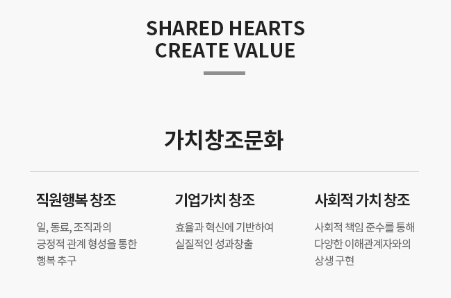 롯데 직무급제, 대기업 인사제도의 전환점을 찍다