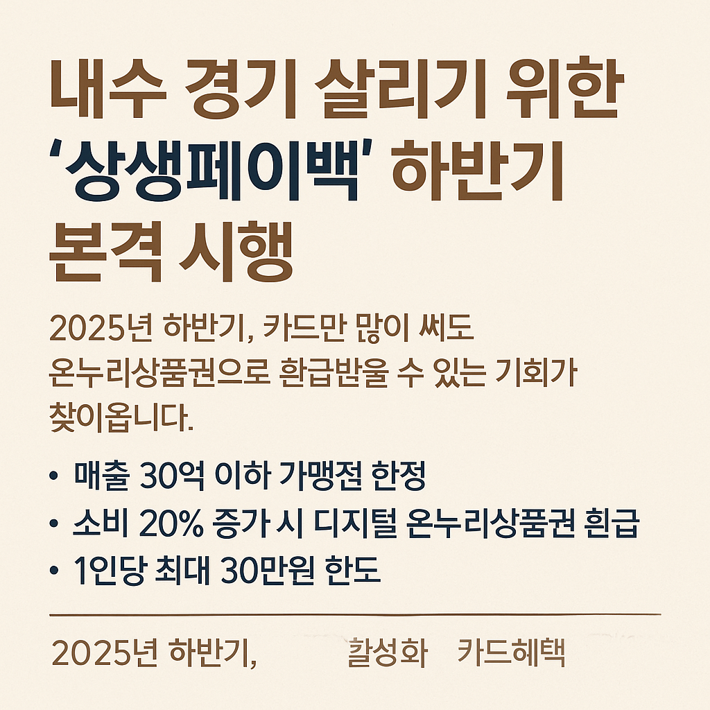 상생페이백