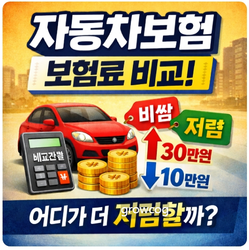 자동차보험 어디가 좋을까? 보험사별 보험료 차이 실제 비교