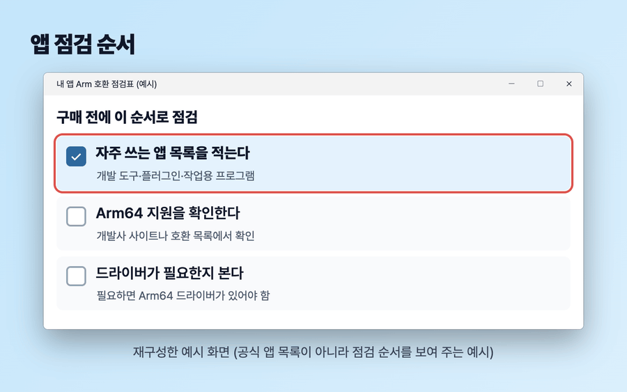 내 앱 Arm 호환 점검표 재구성 화면: 자주 쓰는 앱 목록 적기, Arm64 지원 확인, 드라이버 필요 여부 확인 순서로 체크 표시가 차례로 채워지는 모습