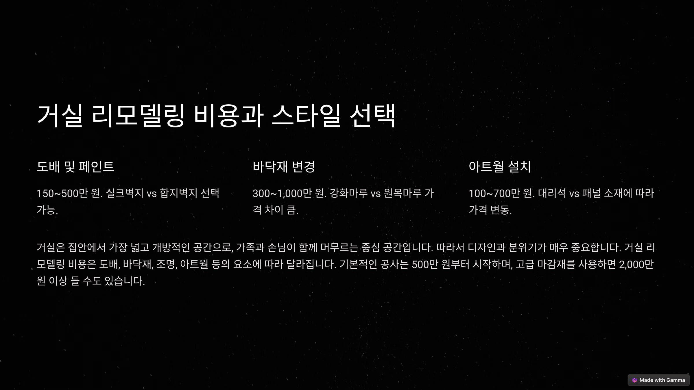 주거 공간별 인테리어 비용, 꼭 알아야 할 가격 비교