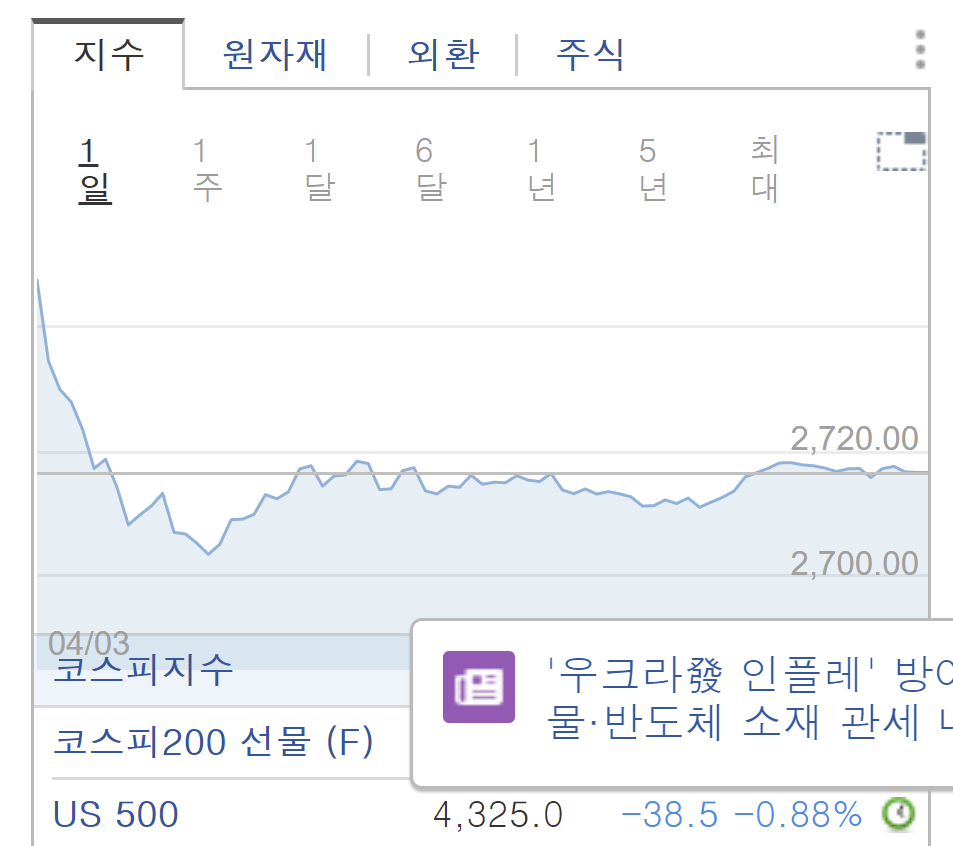 investing.com