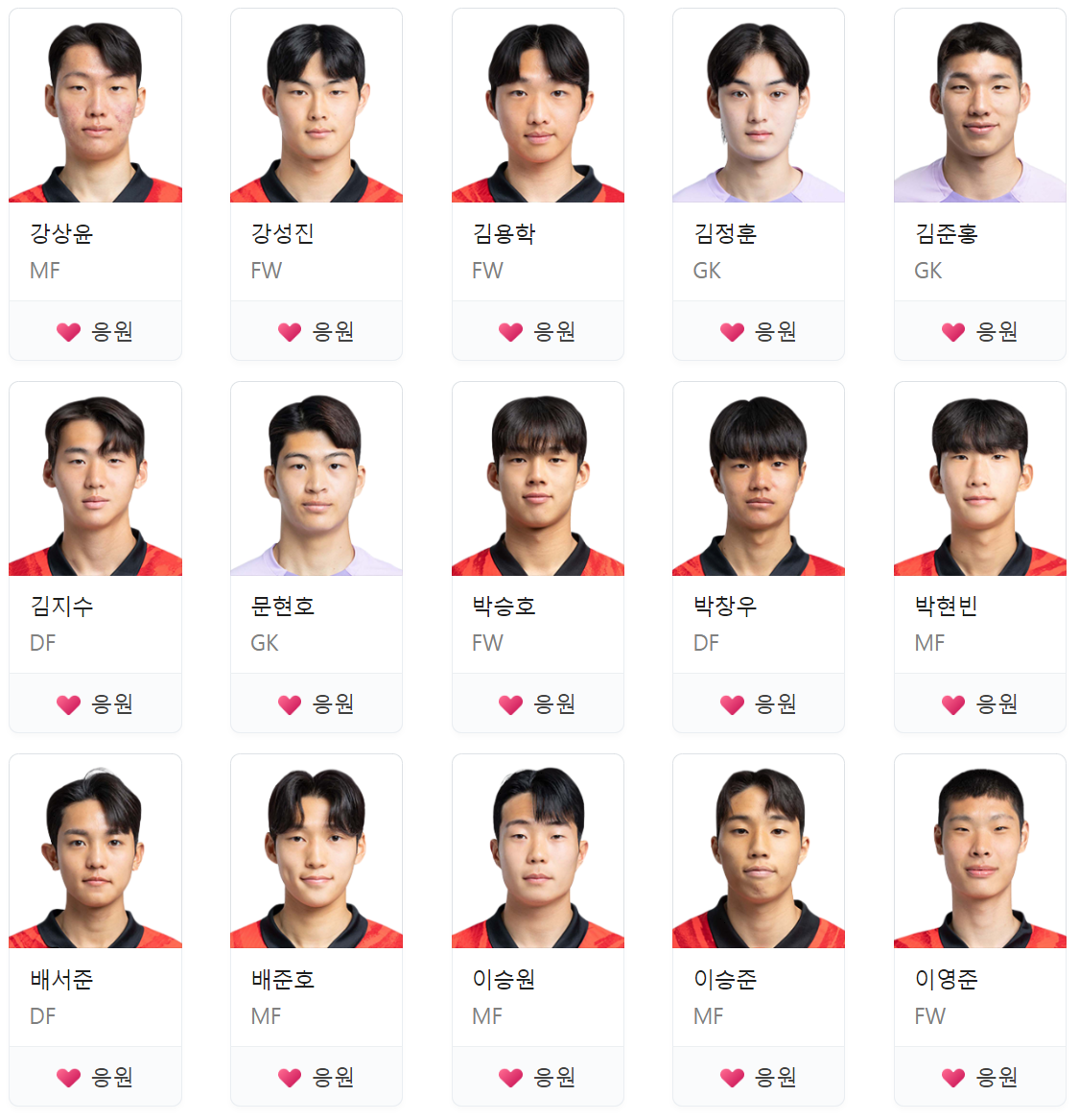 FIFA U-20 월드컵 아르헨티나 2023한국축구일정.대한민국vs나이지리아