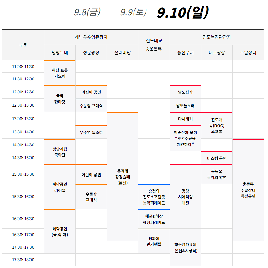명량대첩 축제 둘러보기
