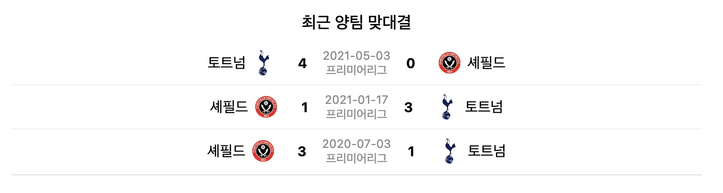토트넘 셰필드