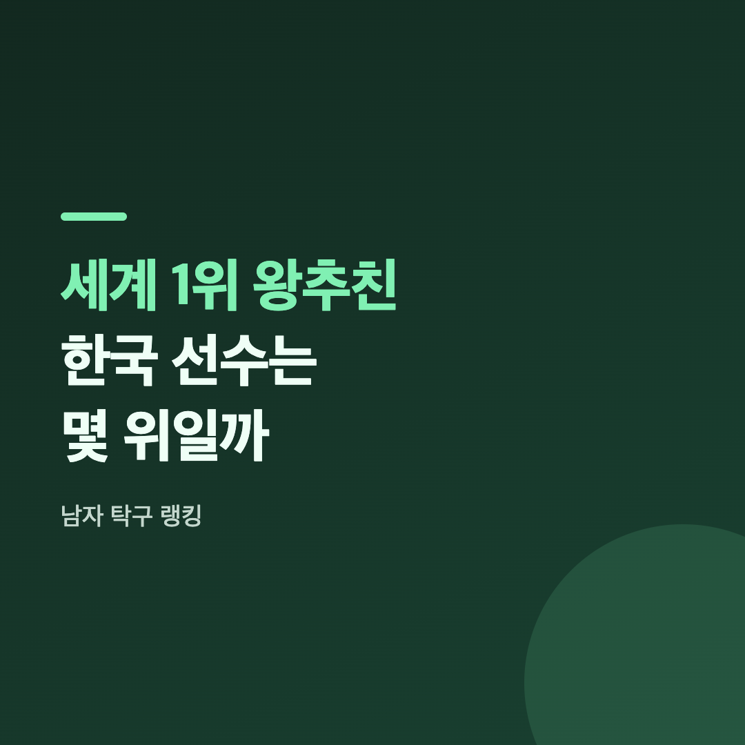 남자 탁구 세계랭킹 1위 왕추친 경기 모습