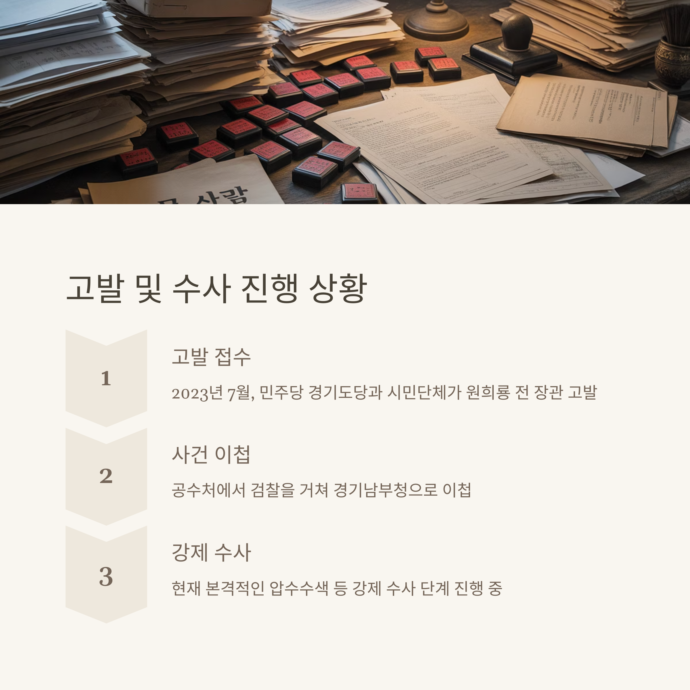 이슈된 서울~양평 고속도로 특혜 ,경찰 수사 본격 착수