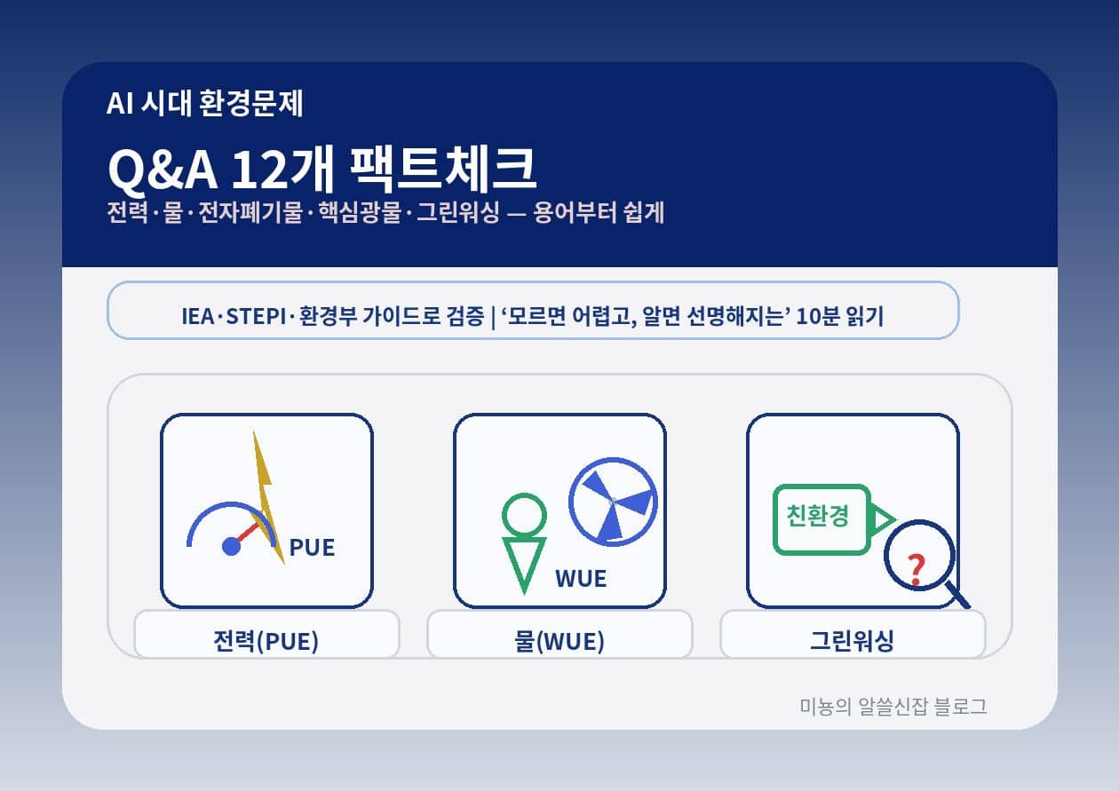 AI 시대 환경문제 Q&amp;A 12개｜전력&middot;물&middot;전자폐기물&middot;핵심광물&middot;그린워싱 "용어부터" 쉽게 팩트체크
