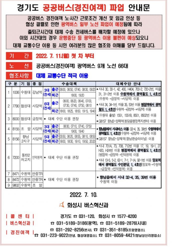 화성시 파업 안내문