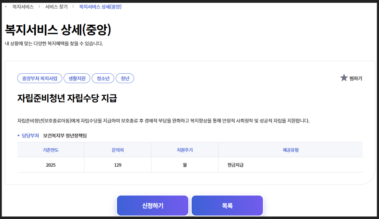 자립지원수당 지원금