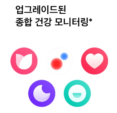 미밴드8 프로 건강모니터링