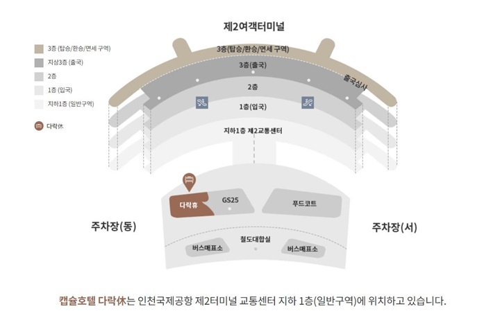 다락휴위치