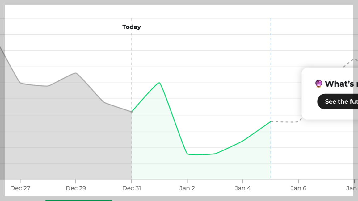 리플코인의 현재 시세 및 상황
