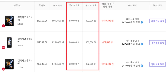 핸드폰-공시지원금