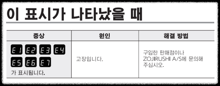 조지루시 가습기 고객센터