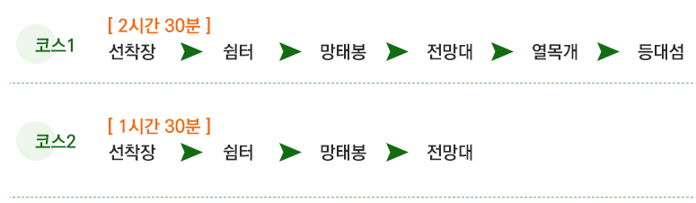 트레킹 코스