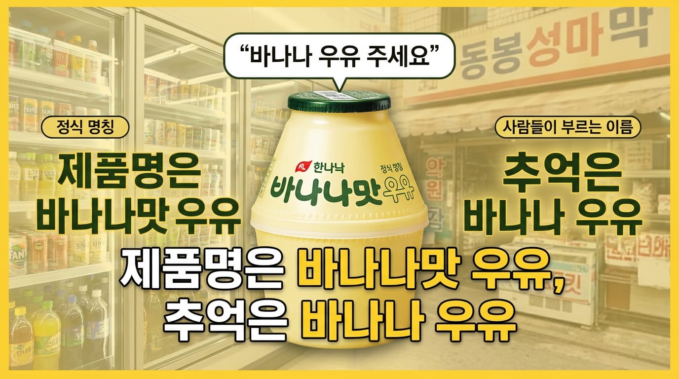 바나나맛우유 공식 제품명과 바나나우유라는 소비자 기억을 비교한 대표 이미지