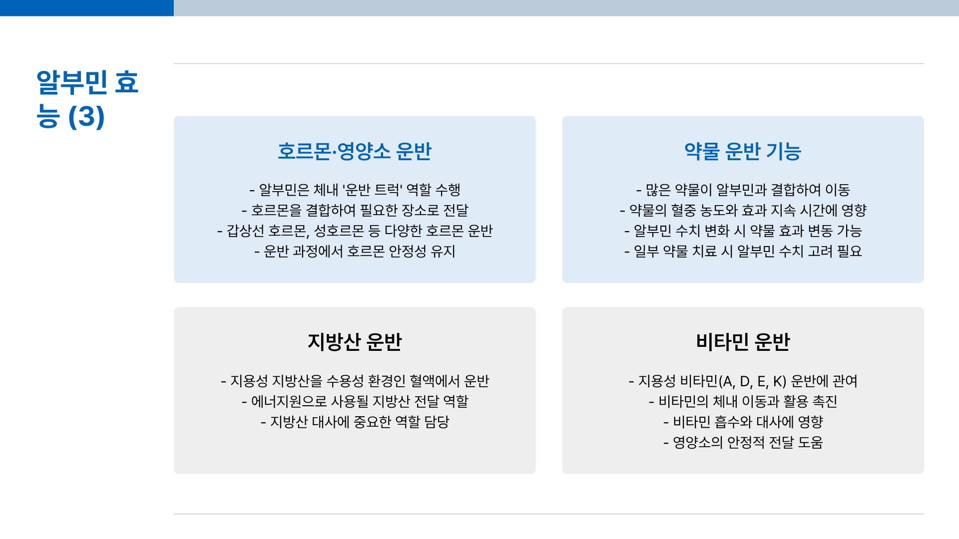 알부민의 효능 | 알부민 영양제 | 알부민 복용 | 알부민 수치 등 알부민의 모든 것 총정리(충격적 진실 포함)