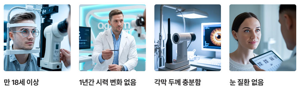 라식수술 대상조건