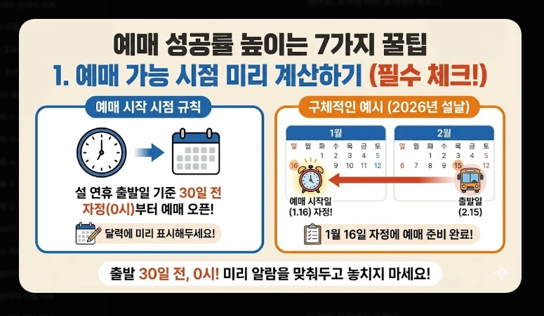 설날 버스표 예매(연휴 일정, 방법)(2026년 + 꿀팁)