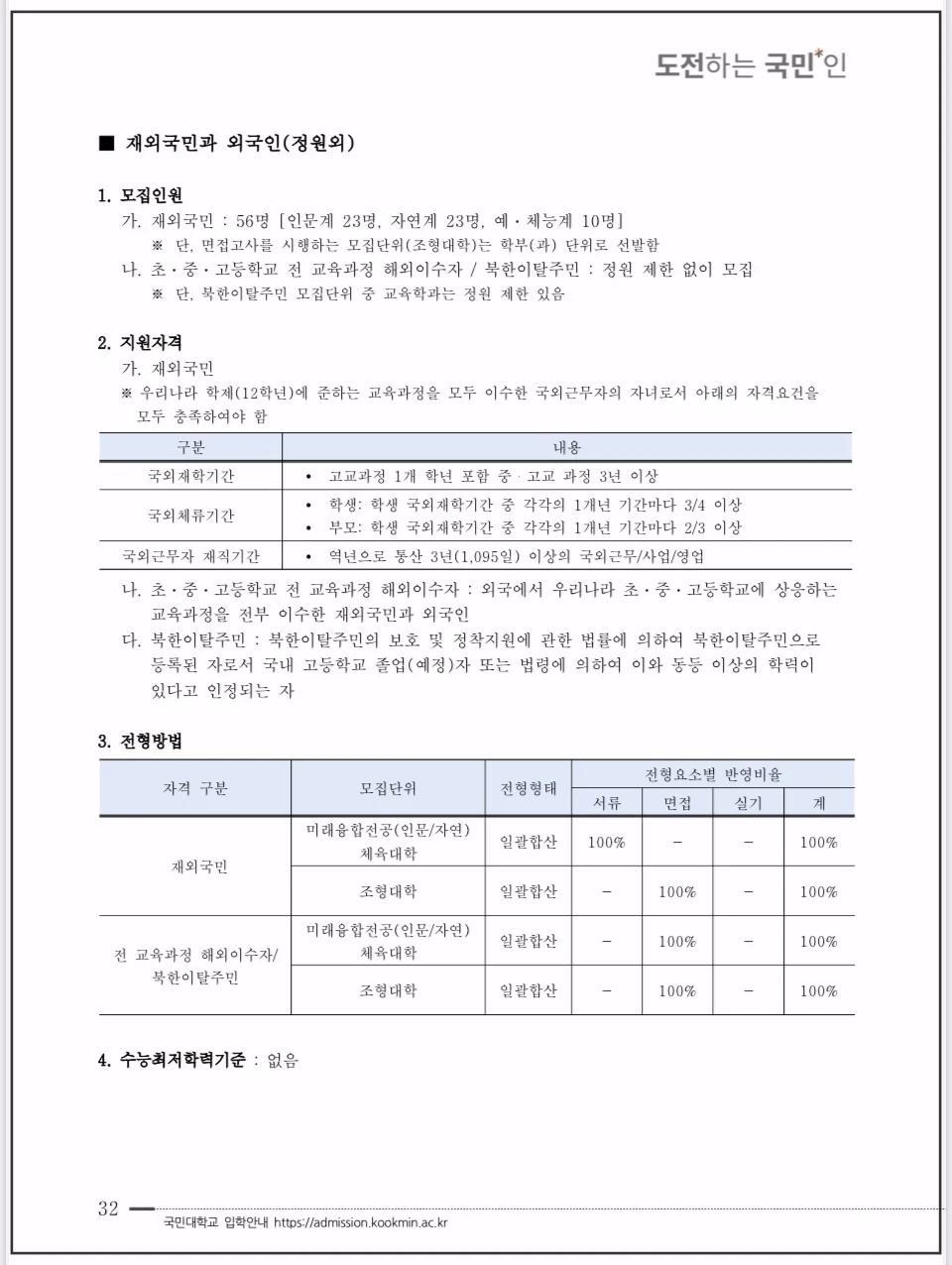국민대-2026-입학전형-재외국민과외국인