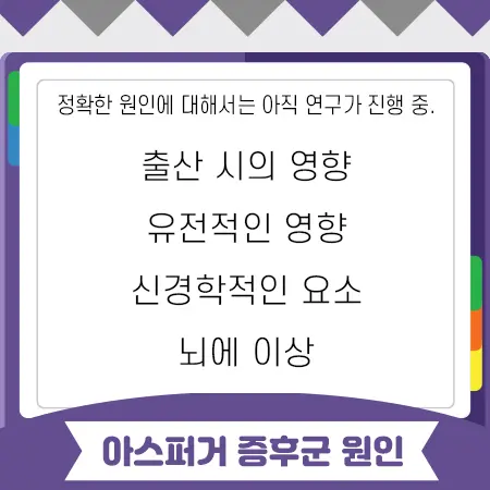아스퍼거 증후군 테스트