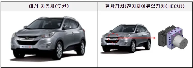 투싼 리콜