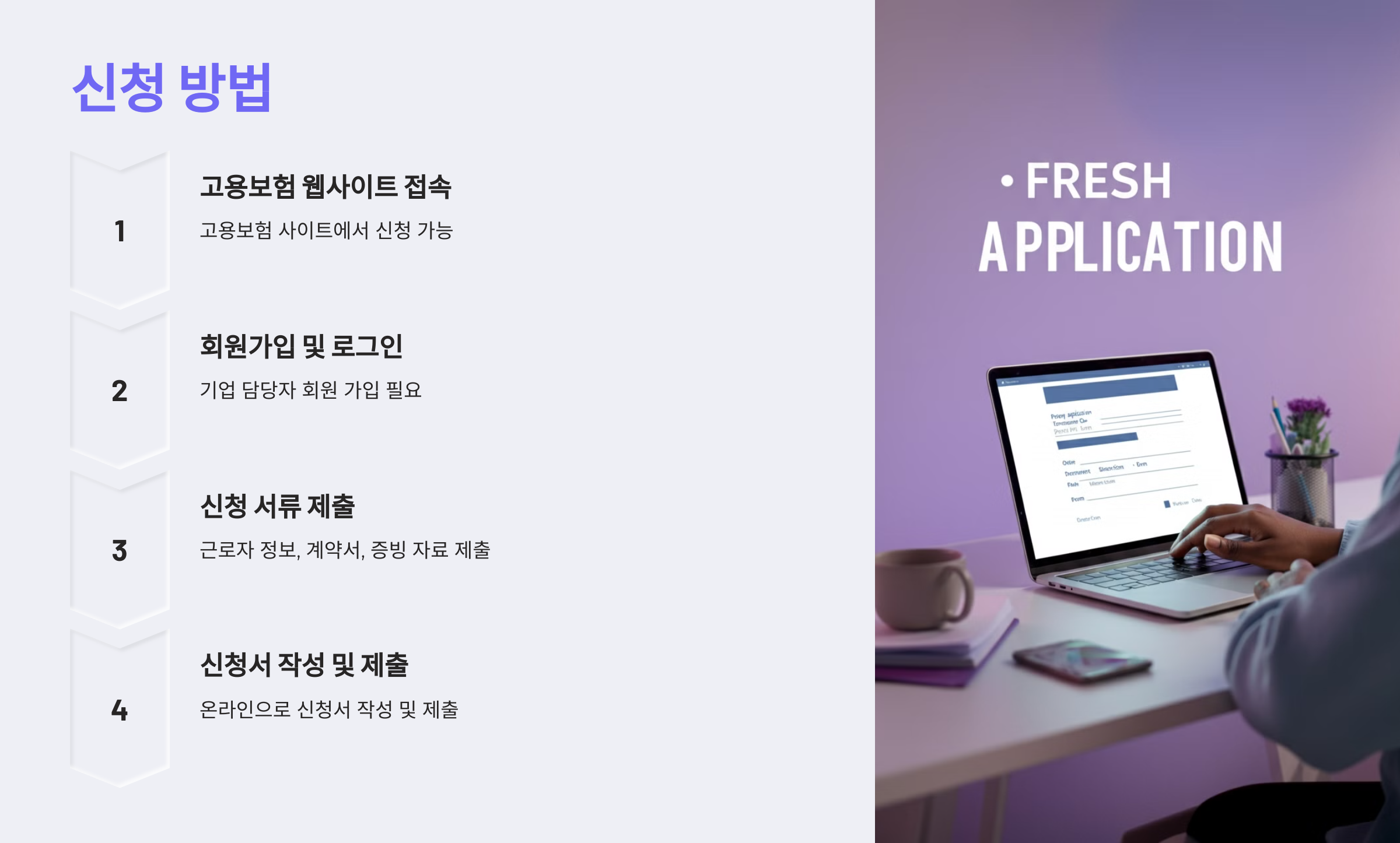 60세 이상 고령자 고용지원금 신청 방법과 혜택