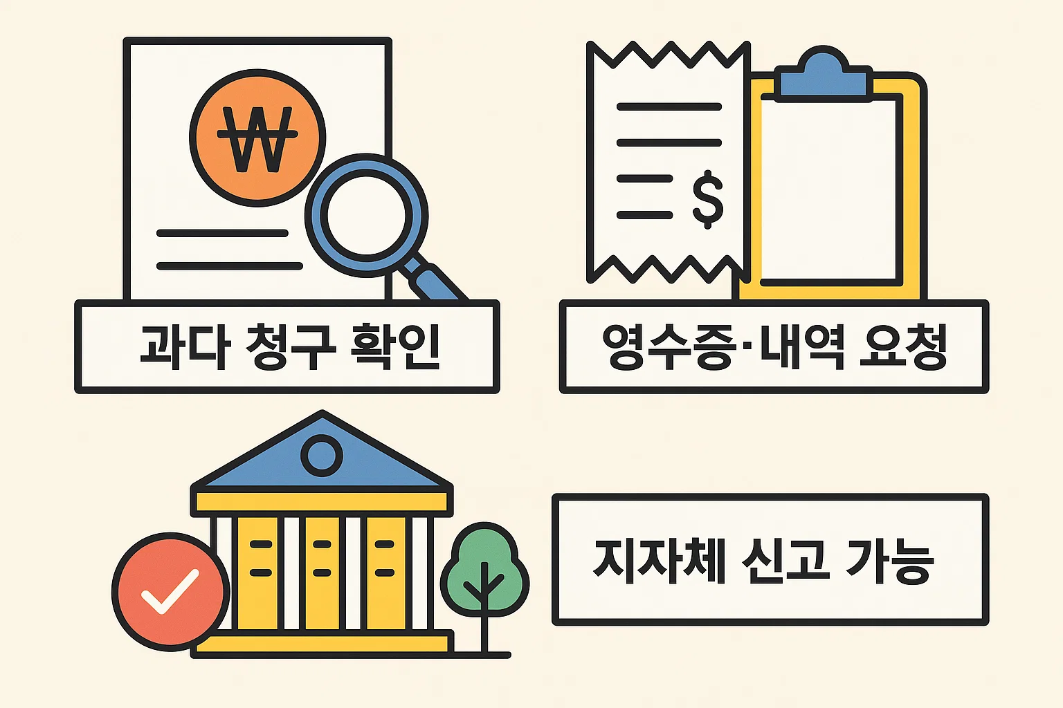 공인중개사 수수료가 과도하게 청구된 경우 확인해야 할 영수증&middot;내역 관리, 거래금액 근거 자료 요청, 지자체 신고 절차 등 2025년 기준 과다청구 대처법을 한눈에 정리한 인포그래픽입니다.