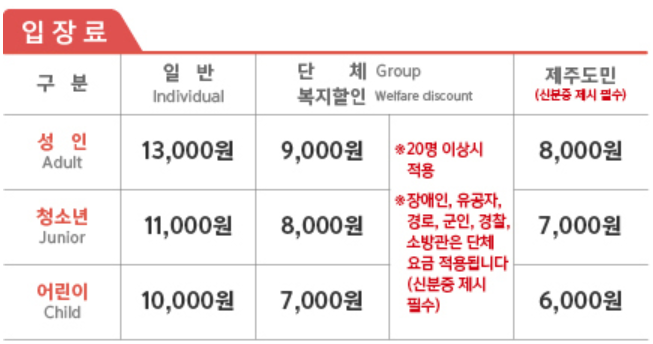 휴애리 봄 수국축제 입장료 관련 사진