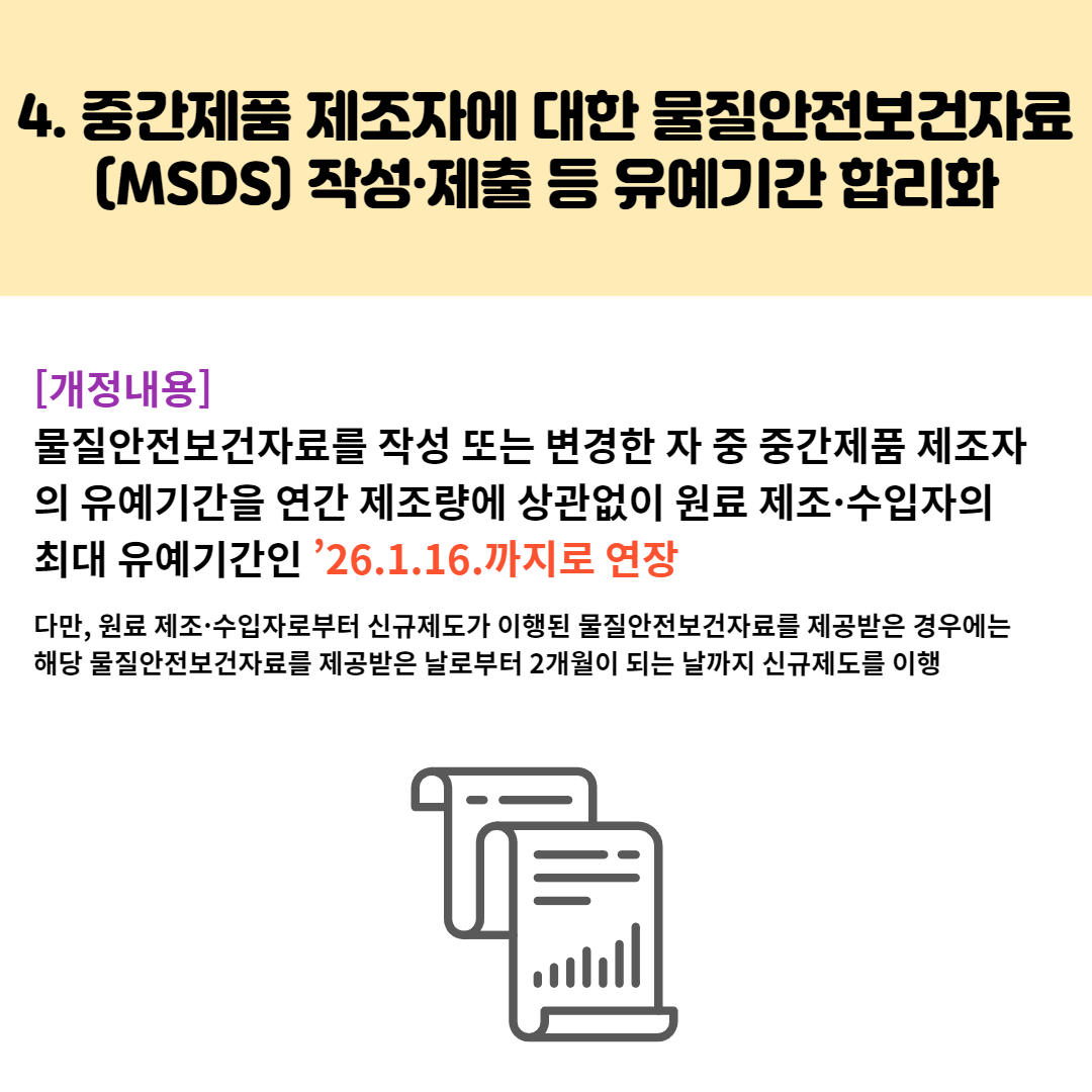 물질안전보건자료